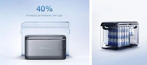 מקרר/מקפיא נייד ECOFLOW GLACIER CLASSIC 45L