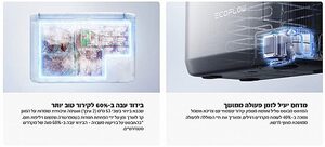 מקרר/מקפיא נייד ECOFLOW GLACIER CLASSIC 45L